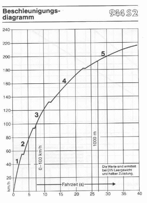 Zum Vergr&ouml;&szlig;ern anklicken