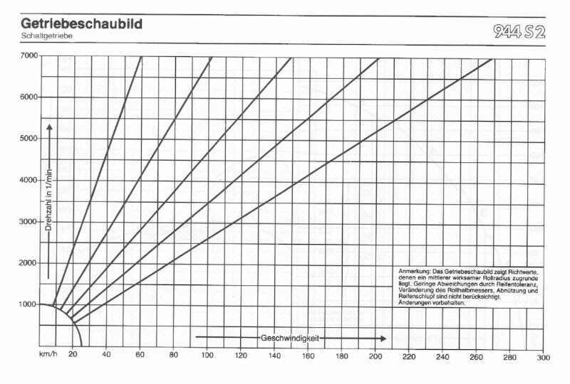 Zum Vergr&ouml;&szlig;ern anklicken
