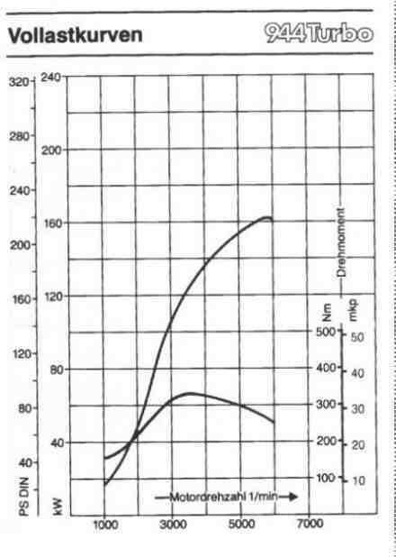 Zum Vergr&ouml;&szlig;ern anklicken