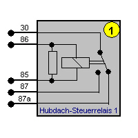 zur Lage des Relais anklicken