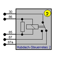zur Lage des Relais anklicken