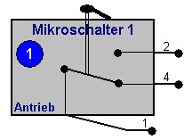 zur Lage des Mikroschalter anklicken