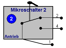 zur Lage des Mikroschalter anklicken