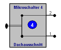 zur Lage des Mikroschalter anklicken