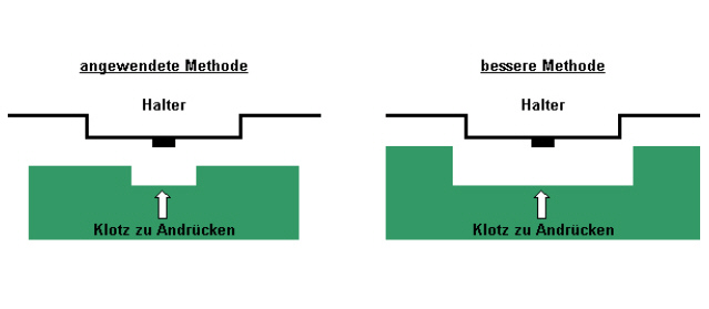 Zum Vergr&ouml;&szlig;ern anklicken