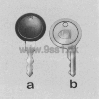 Porsche 944, Schl�ssel