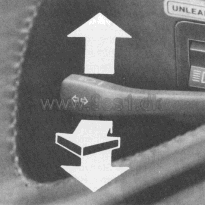 Porsche 944, Blink-Abblend-Lichthupenschalter